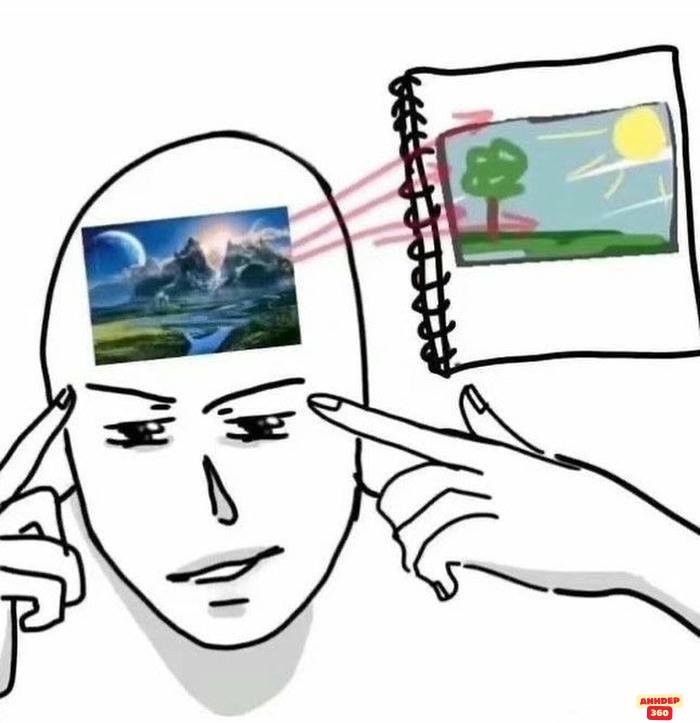 Tải Bộ Ảnh Meme Vẽ Độc Lạ Để Trở Thành “Chúa Tể Comment”